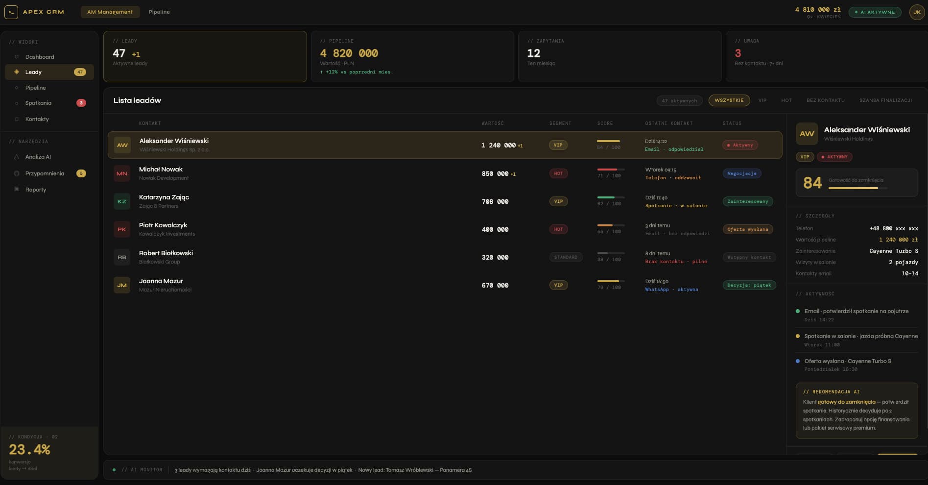 CRM LUXURY